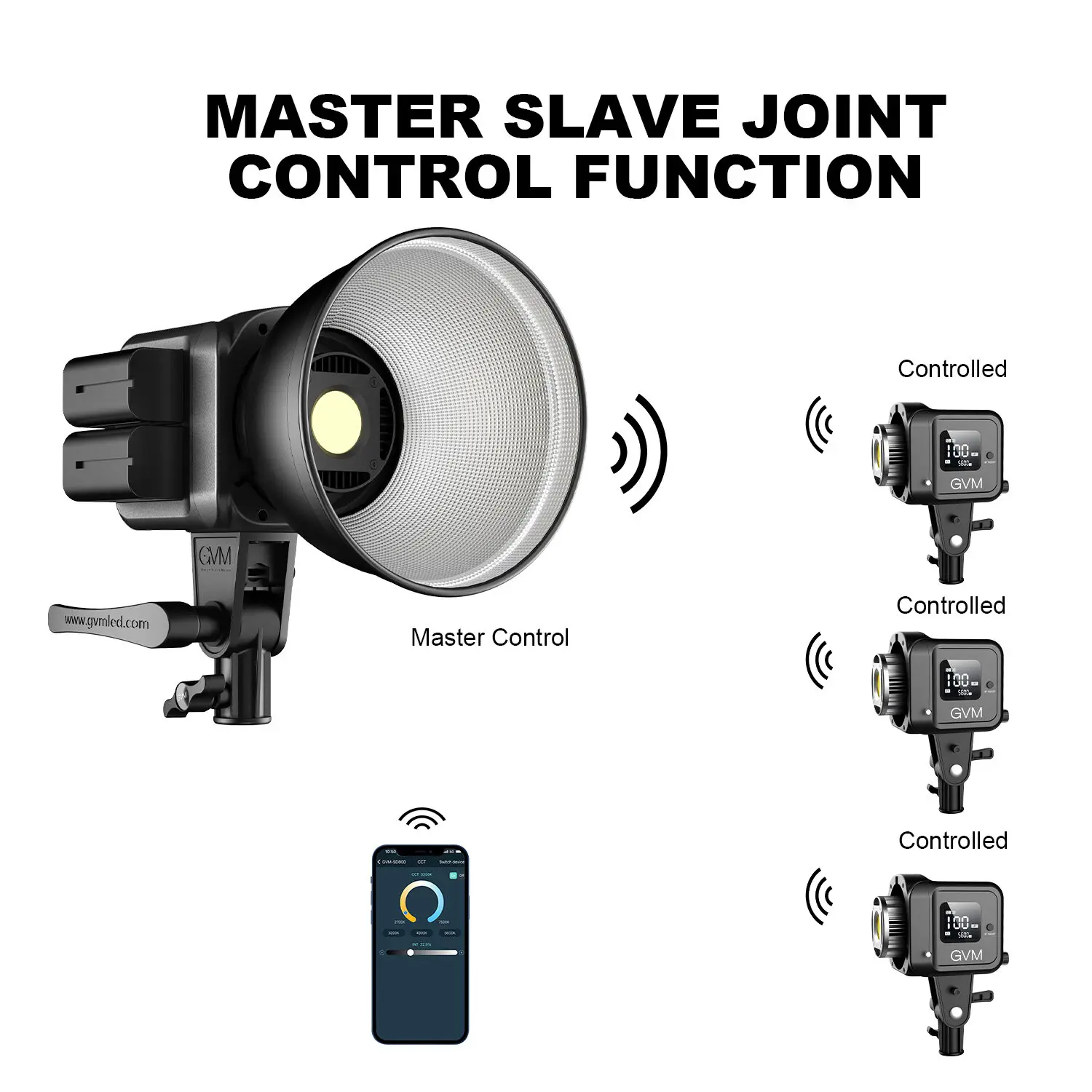 Kit de Iluminación LED para Vi - Photography Video Lighting Kit reseña y precio