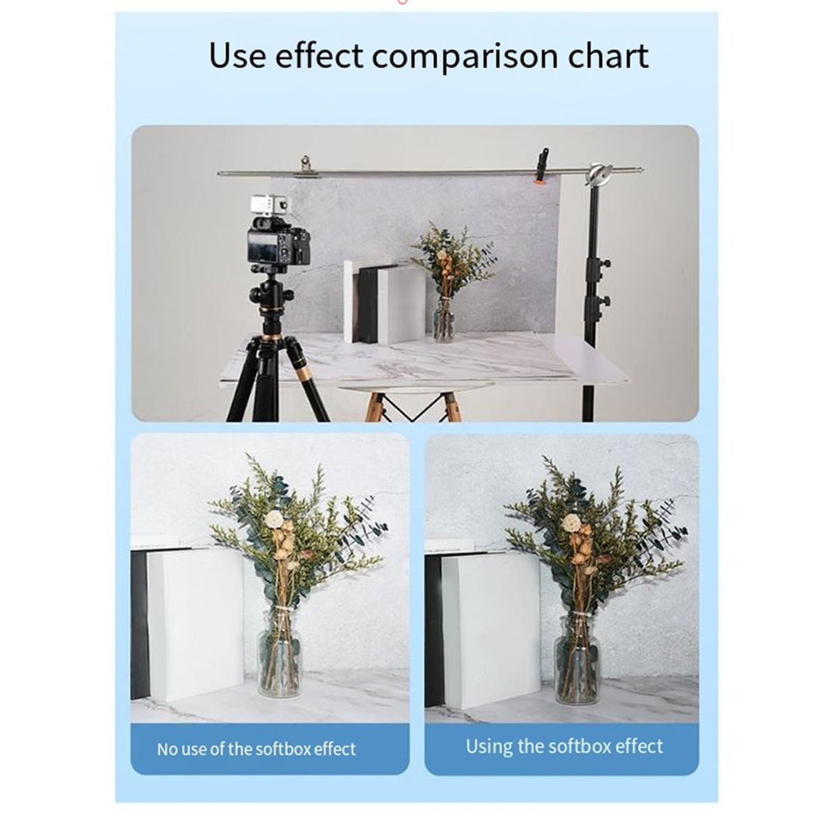 Difusor de Flash Actualizado 2 - Photography Lighting Modifiers reseña y precio