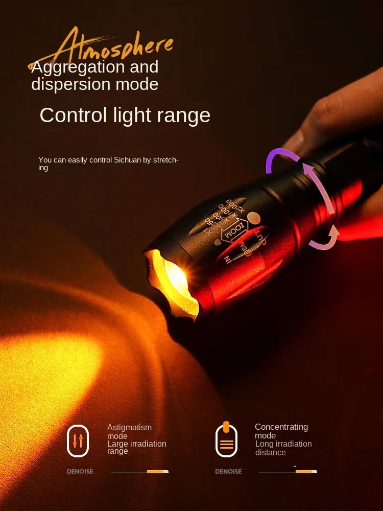 Linterna LED para fotografía,  - Portrait Photography With Lighting reseña y precio