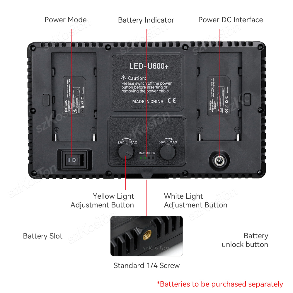 Panel de luz LED de relleno RG - Photography Video Lighting Kit reseña y precio